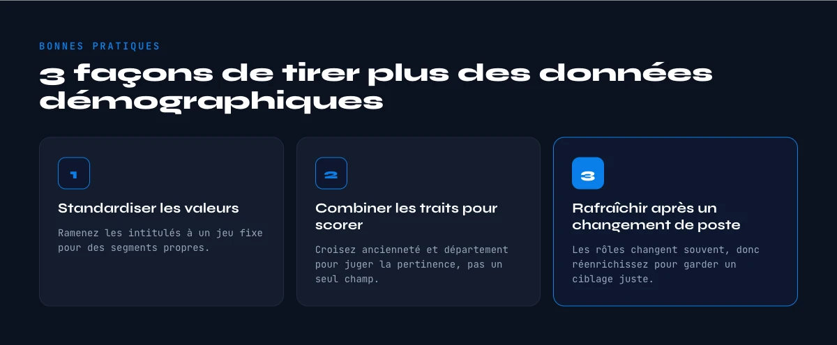 bonnes pratiques des donnees demographiques