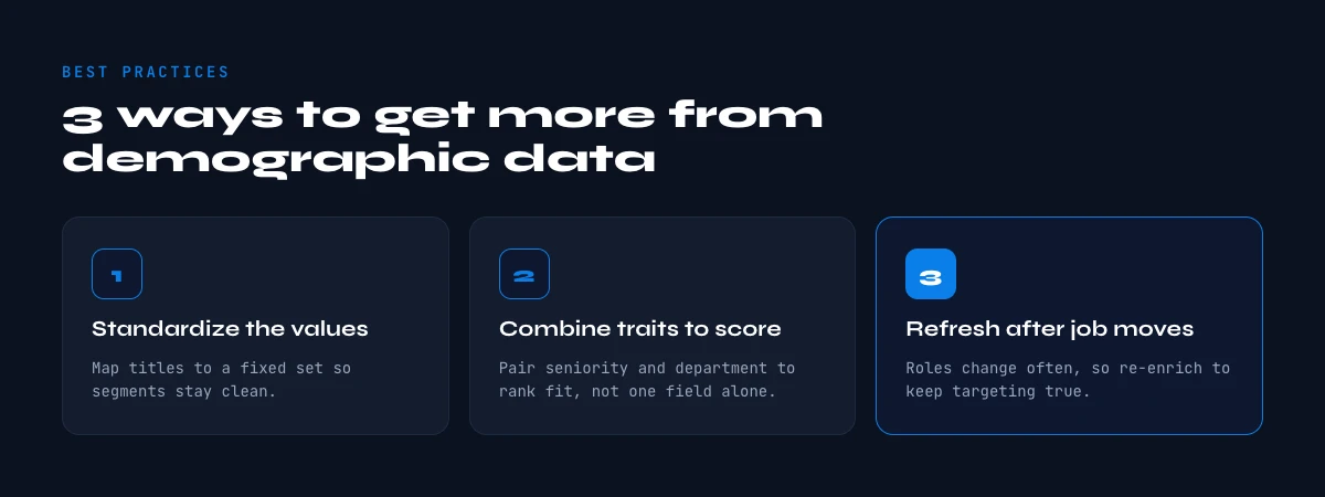 demographic data best practices
