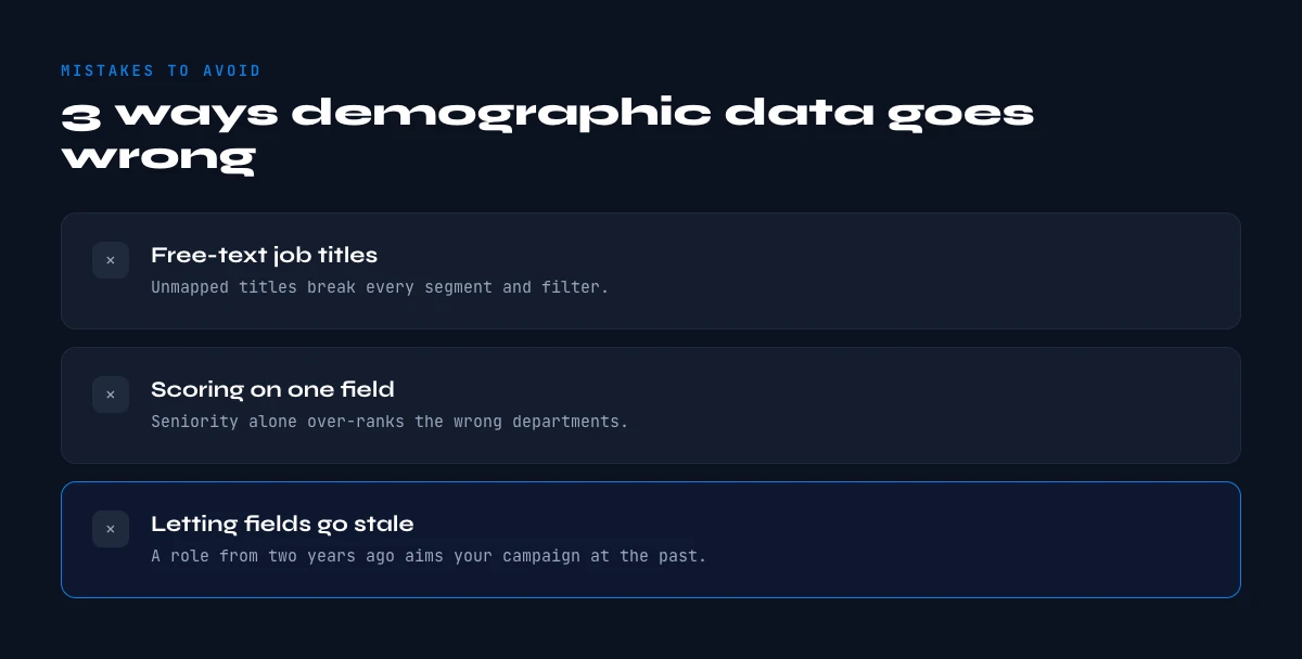 demographic data mistakes to avoid