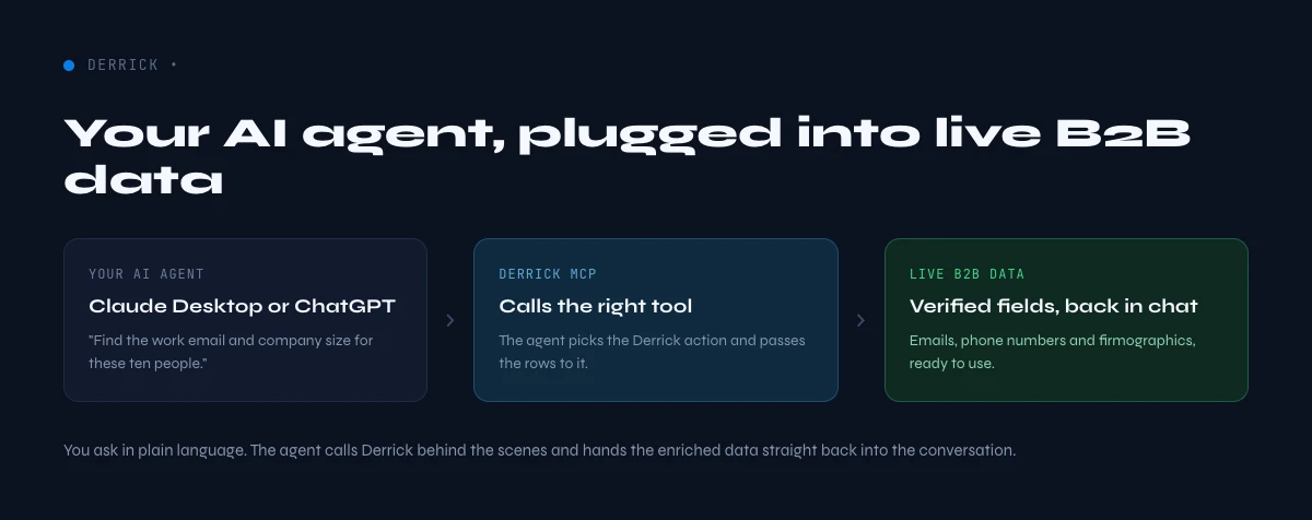 enrich B2B data from an AI agent flow