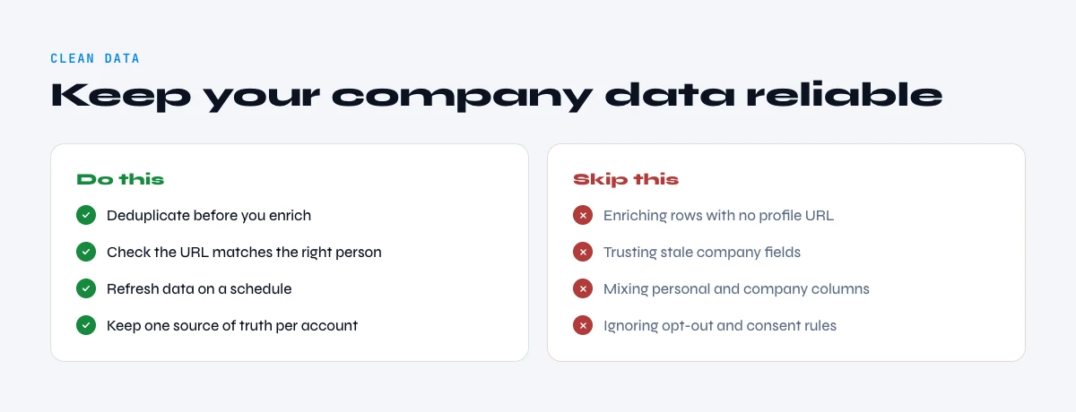 best practices to extract clean company data from LinkedIn