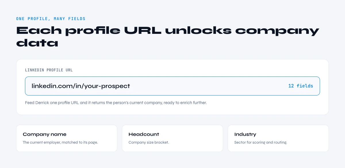extract company info from a LinkedIn profile URL