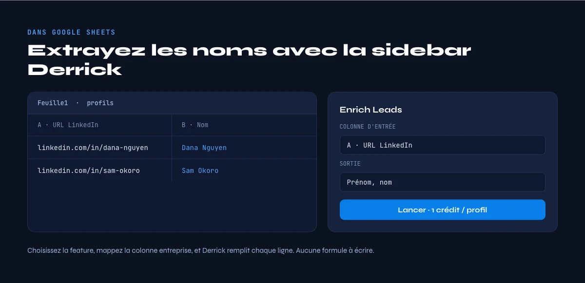 extraire des noms depuis des urls linkedin dans google sheets