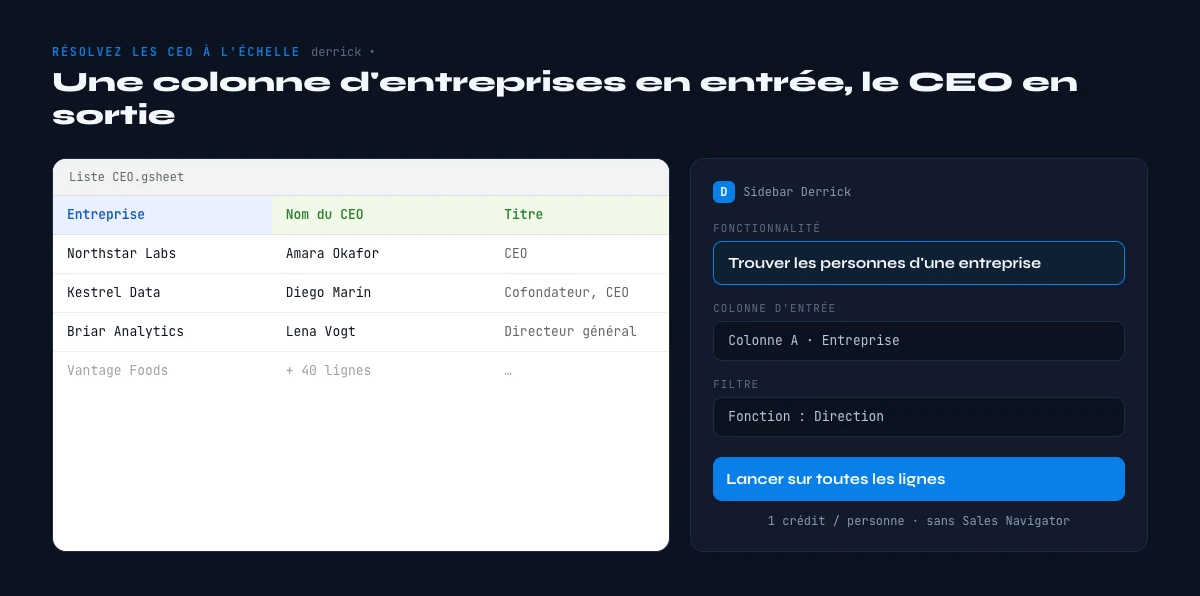 trouver le CEO d'une entreprise à l'échelle dans Google Sheets avec Derrick