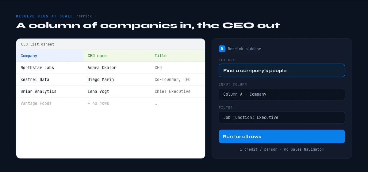 find a company's CEO at scale in Google Sheets with Derrick