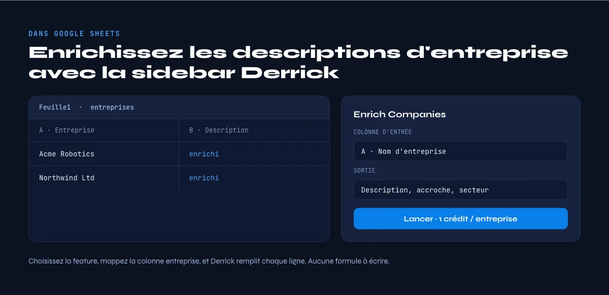enrichir la description d'entreprise dans google sheets