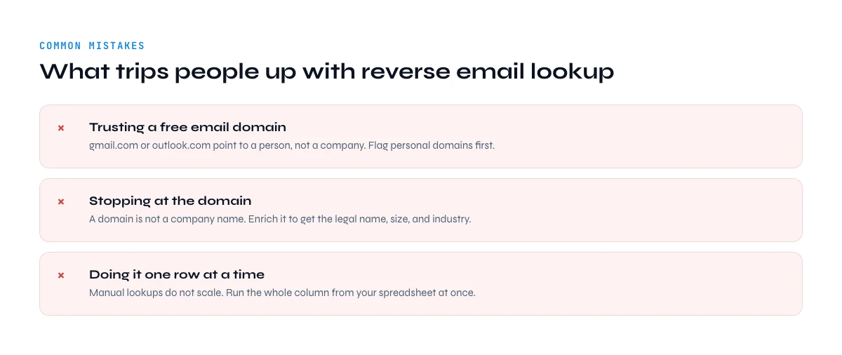 reverse email lookup mistakes