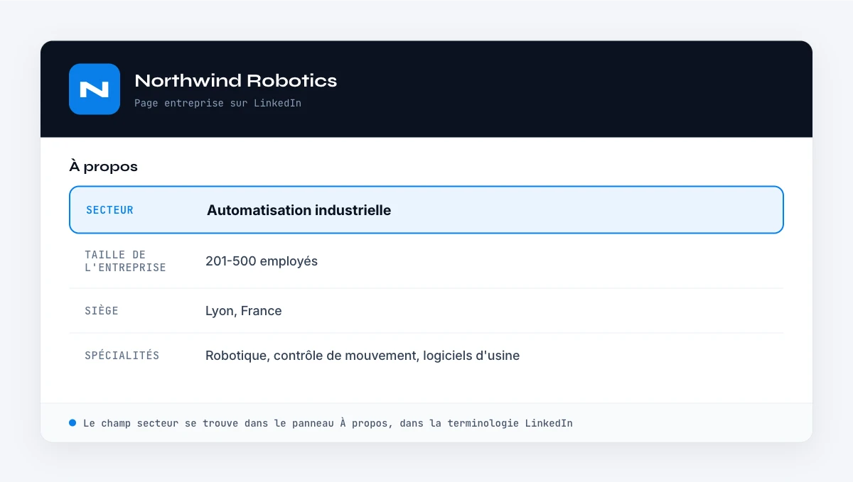trouver le secteur d'une entreprise sur LinkedIn