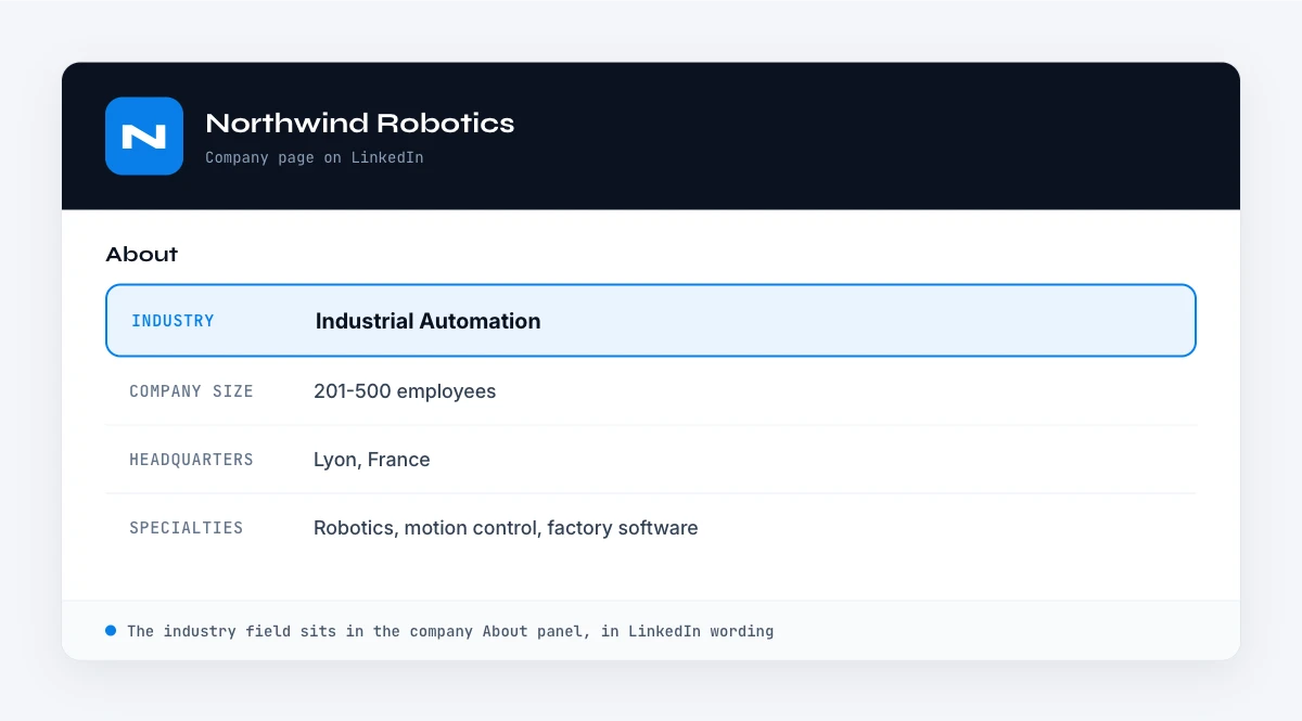 find a company's industry on LinkedIn