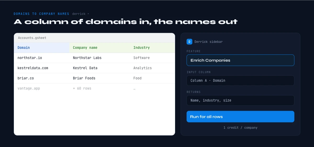 find company names from domains at scale in Google Sheets with Derrick