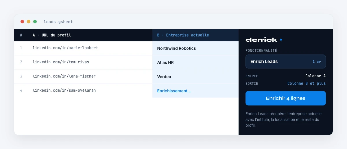 trouver l'entreprise depuis une URL de profil LinkedIn dans Google Sheets