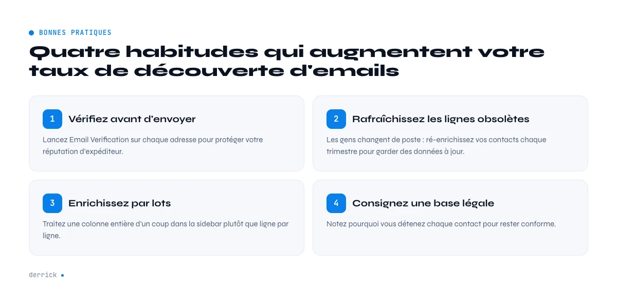 bonnes pratiques pour trouver l'email de contact d'une entreprise depuis LinkedIn