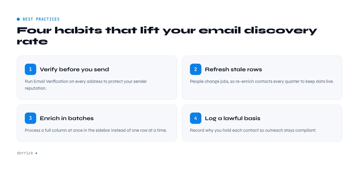 best practices to find company contact email from LinkedIn