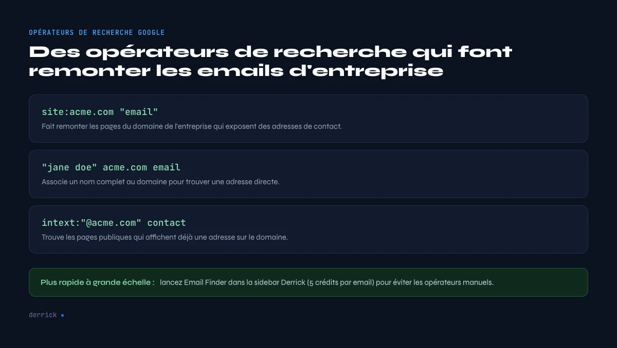 opérateurs de recherche Google pour trouver l'email de contact d'une entreprise