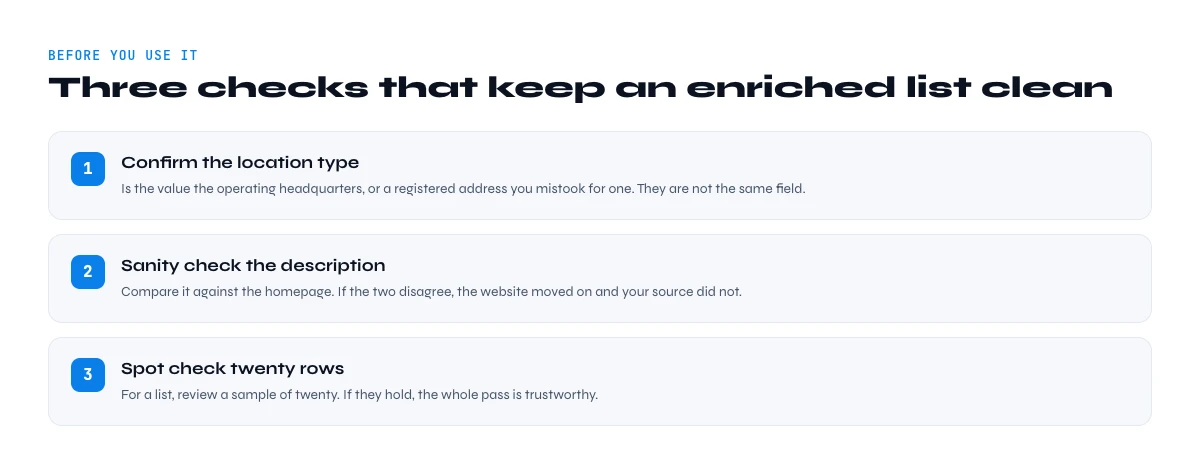 verify company description and location data