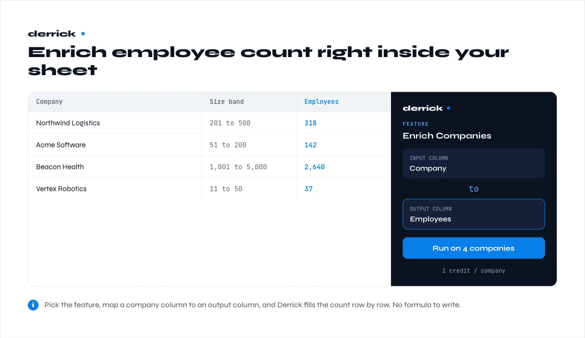 automate company employee count enrichment in Google Sheets