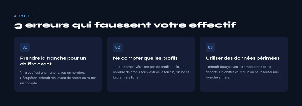 erreurs courantes pour trouver l'effectif d'une entreprise