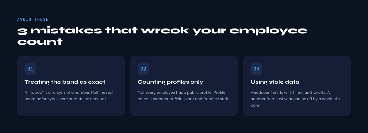 common mistakes when finding company employee count