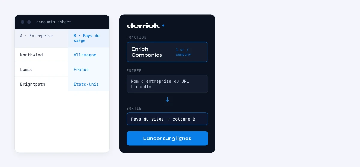 trouver le pays d'une entreprise dans Google Sheets avec Derrick
