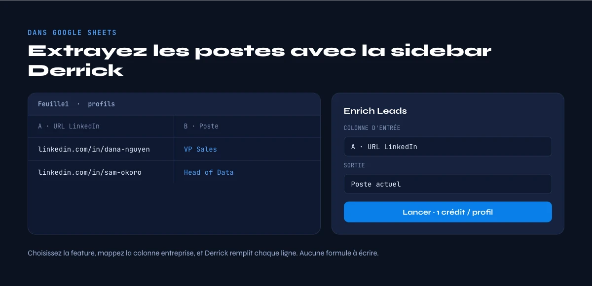 extraire des postes depuis linkedin dans google sheets