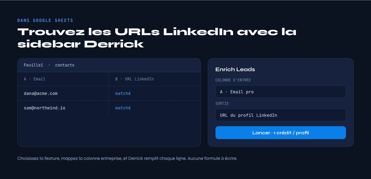 trouver des profils linkedin depuis des emails dans google sheets
