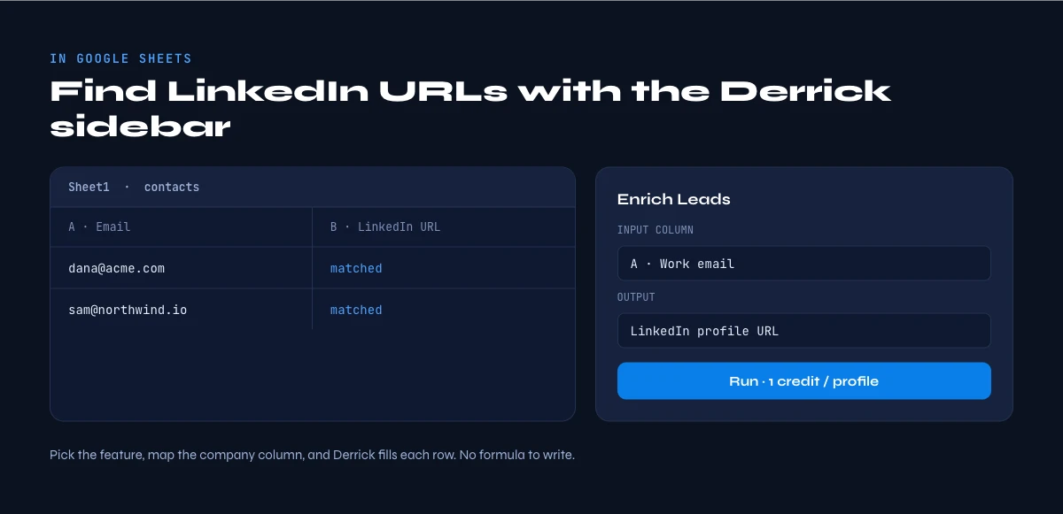 find linkedin profiles from emails in google sheets