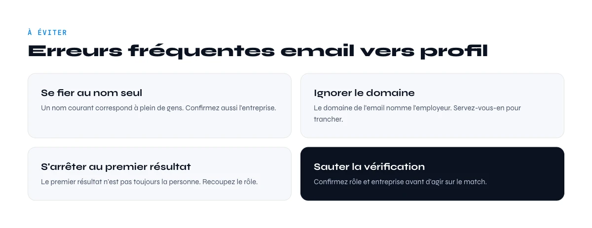 erreurs pour associer un email a un profil linkedin