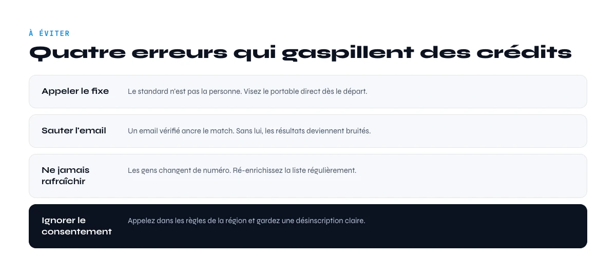erreurs a eviter pour trouver un portable