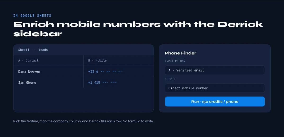 enrich mobile phone numbers in google sheets