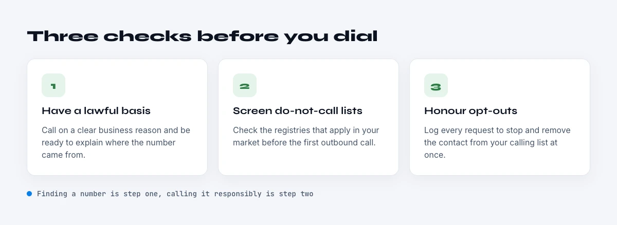 stay compliant when you cold call a phone number