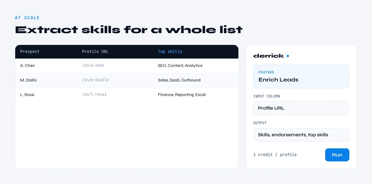extract LinkedIn skills at scale with Derrick