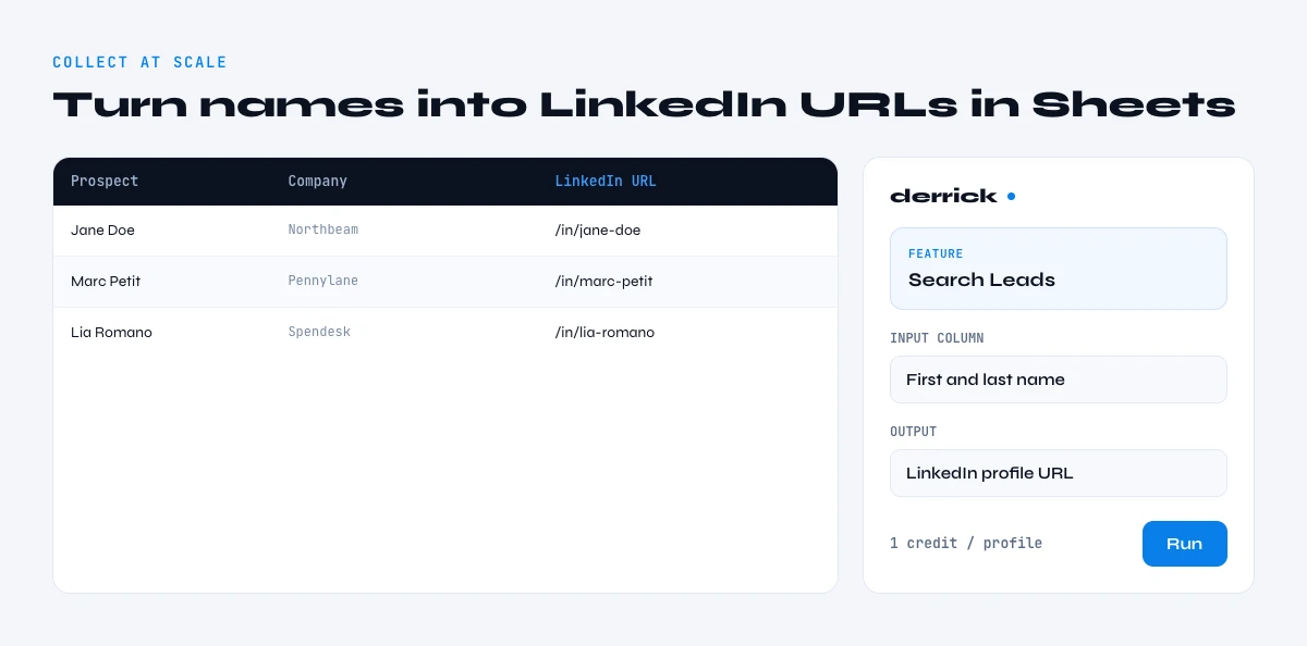find LinkedIn URLs at scale with Derrick