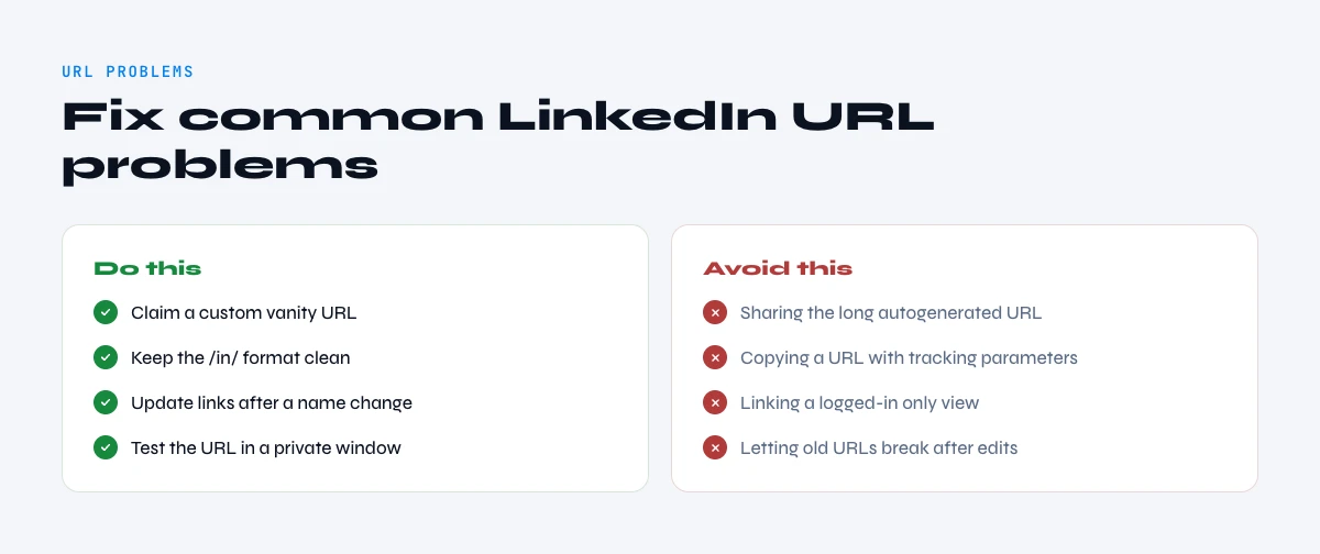 common LinkedIn URL problems and fixes