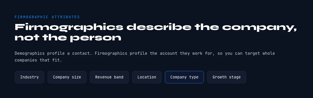 what is a firmographic attribute