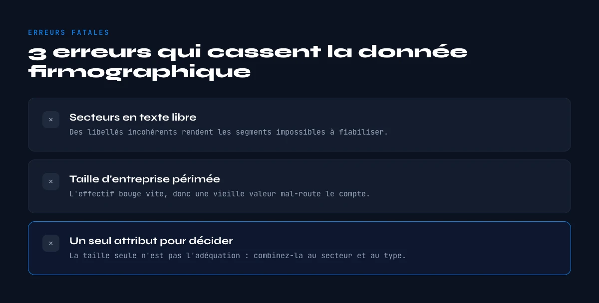 erreurs a eviter avec la donnee firmographique