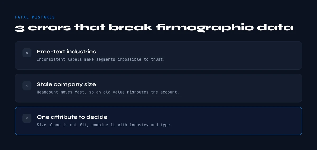 firmographic data mistakes to avoid