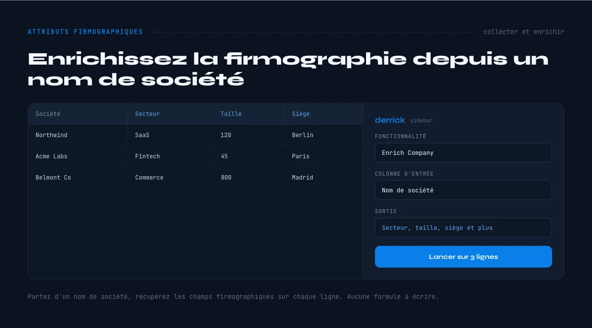 enrichir les attributs firmographiques dans Google Sheets
