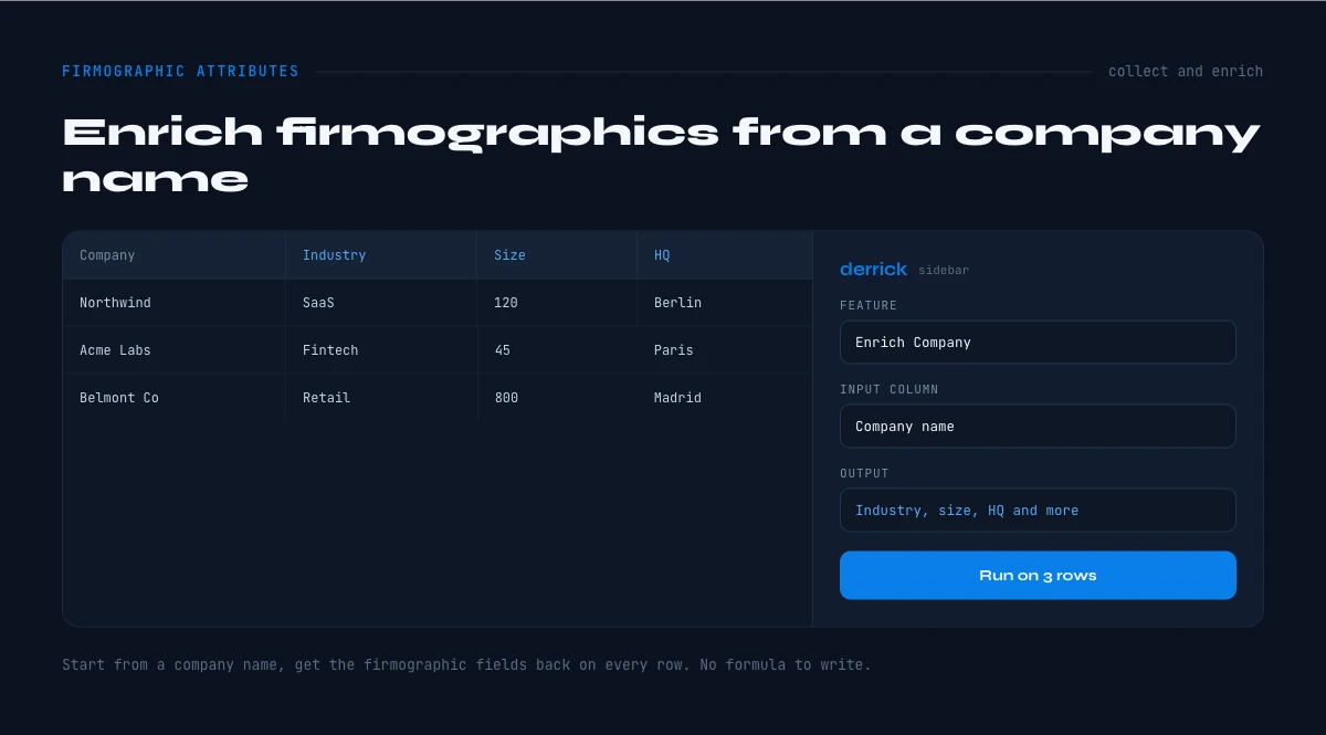 enrich firmographic attributes in Google Sheets