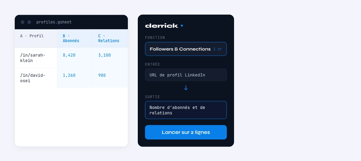 trouver le nombre d'abonnes LinkedIn dans Google Sheets avec Derrick