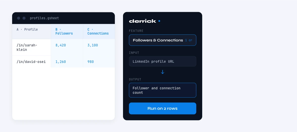 find LinkedIn followers count in Google Sheets with Derrick