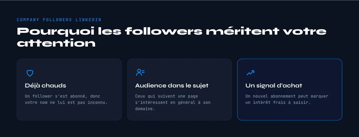 company followers LinkedIn pour la prospection B2B