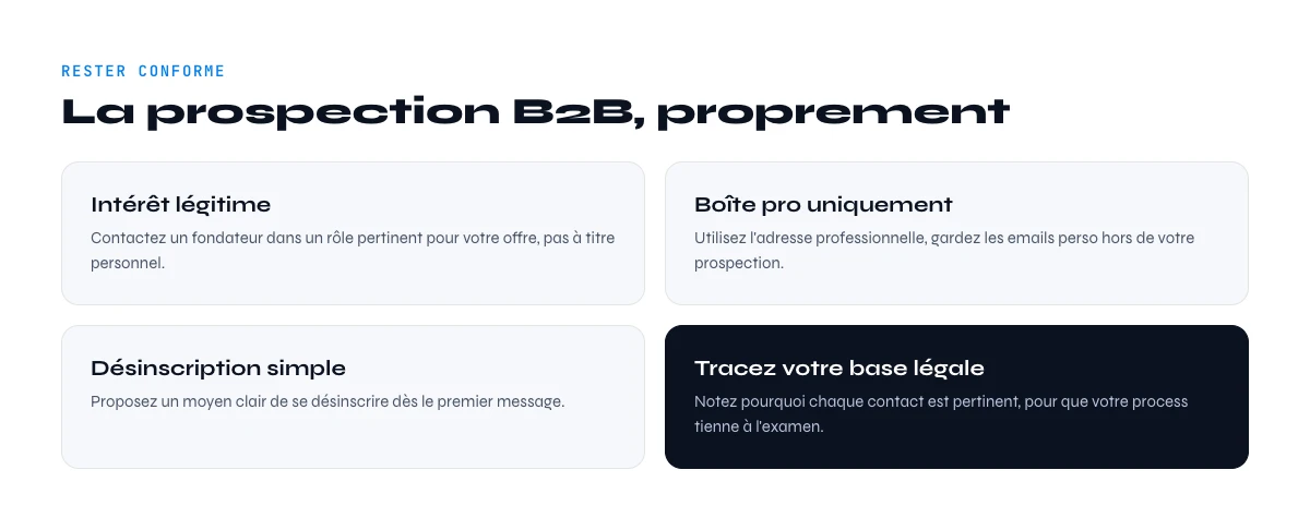 conformite RGPD pour la prospection des fondateurs