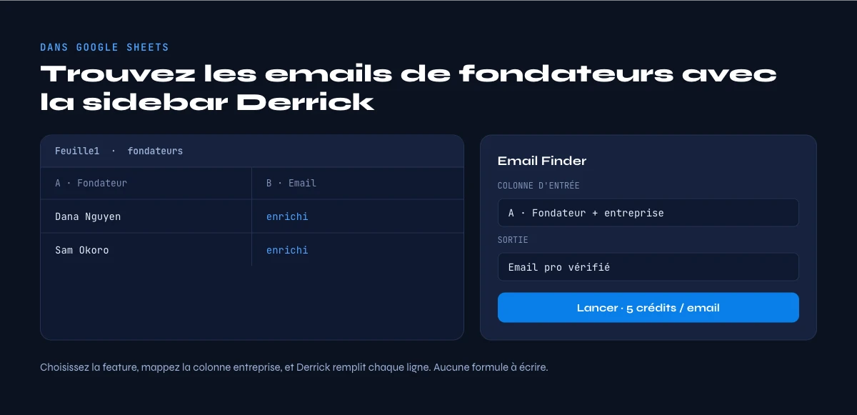 trouver les emails de fondateurs dans google sheets