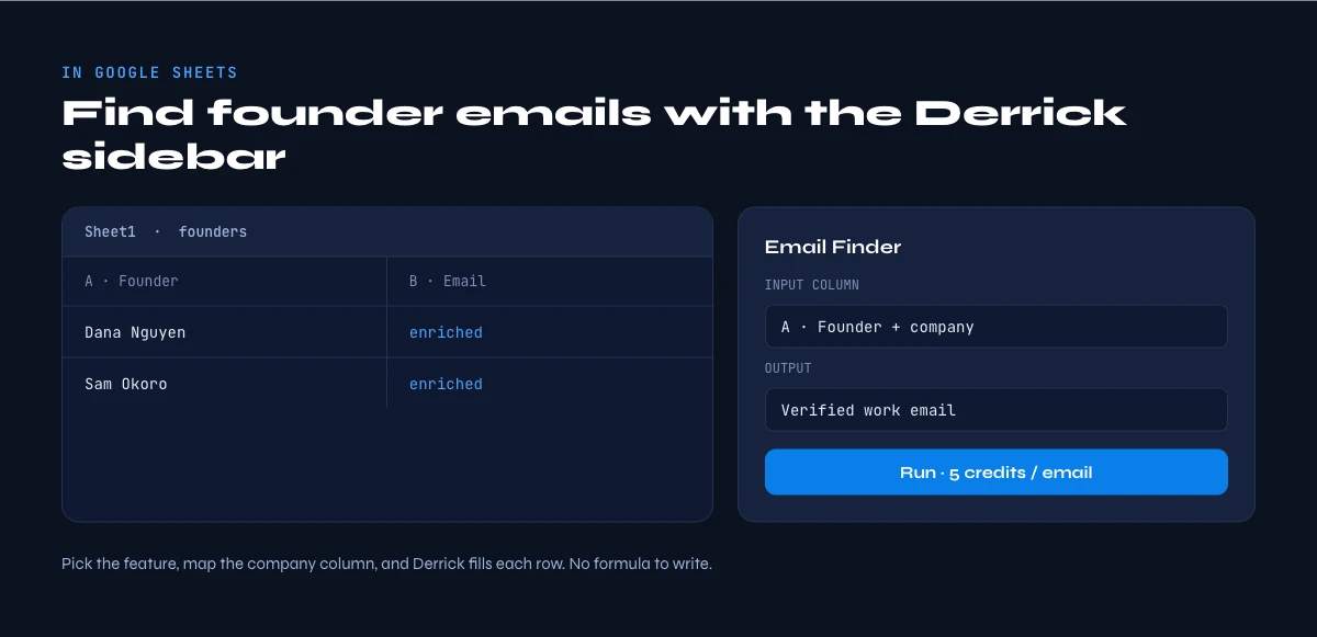 find founder emails in google sheets