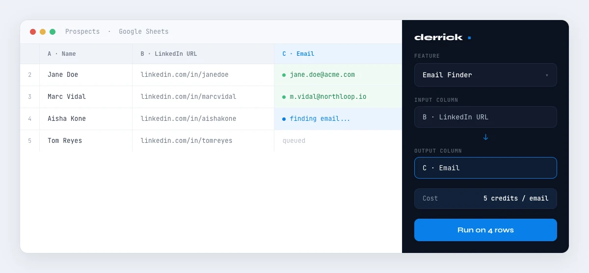 find emails from LinkedIn profiles in bulk