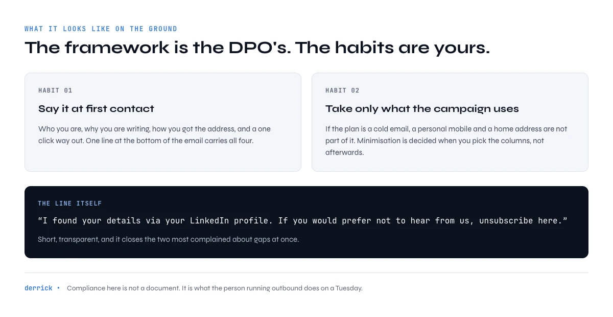what sales teams must do day to day for GDPR compliance