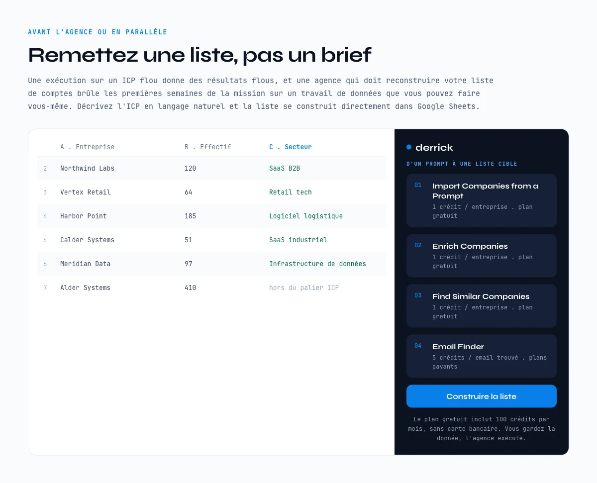 Construire la liste cible US dans une sidebar Google Sheets avant de la remettre a une agence go-to-market