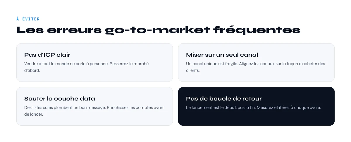 erreurs de strategie go-to-market frequentes