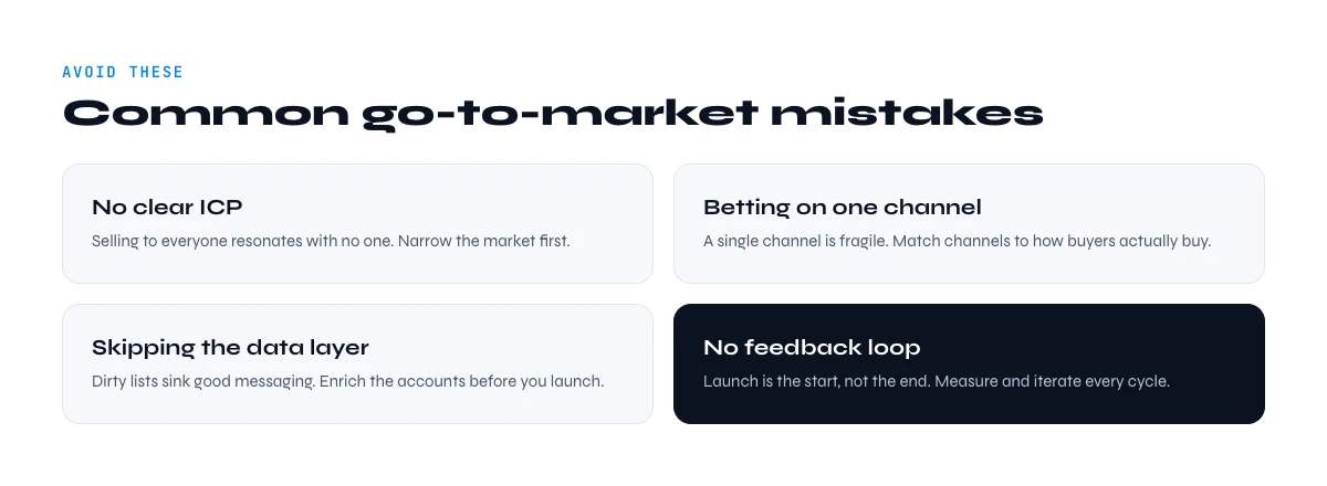 common go-to-market strategy mistakes