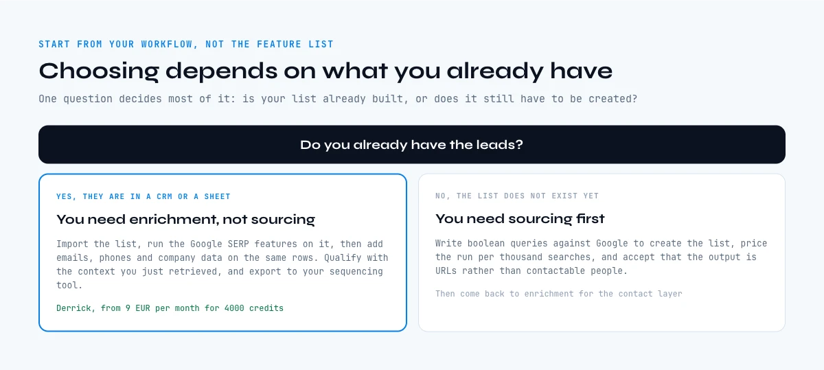 How to choose a Google scraping tool for prospecting